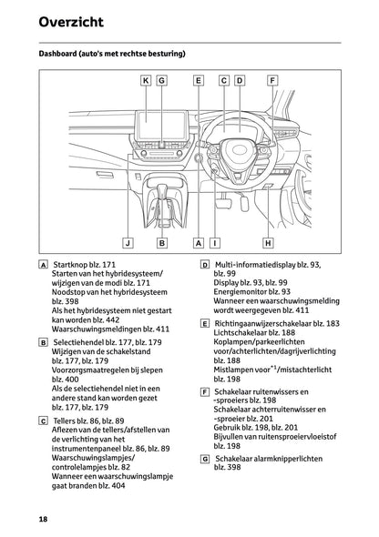 2026 Toyota Corolla Hybrid Hatchback/Touring Sports Gebruikershandleiding | Nederlands