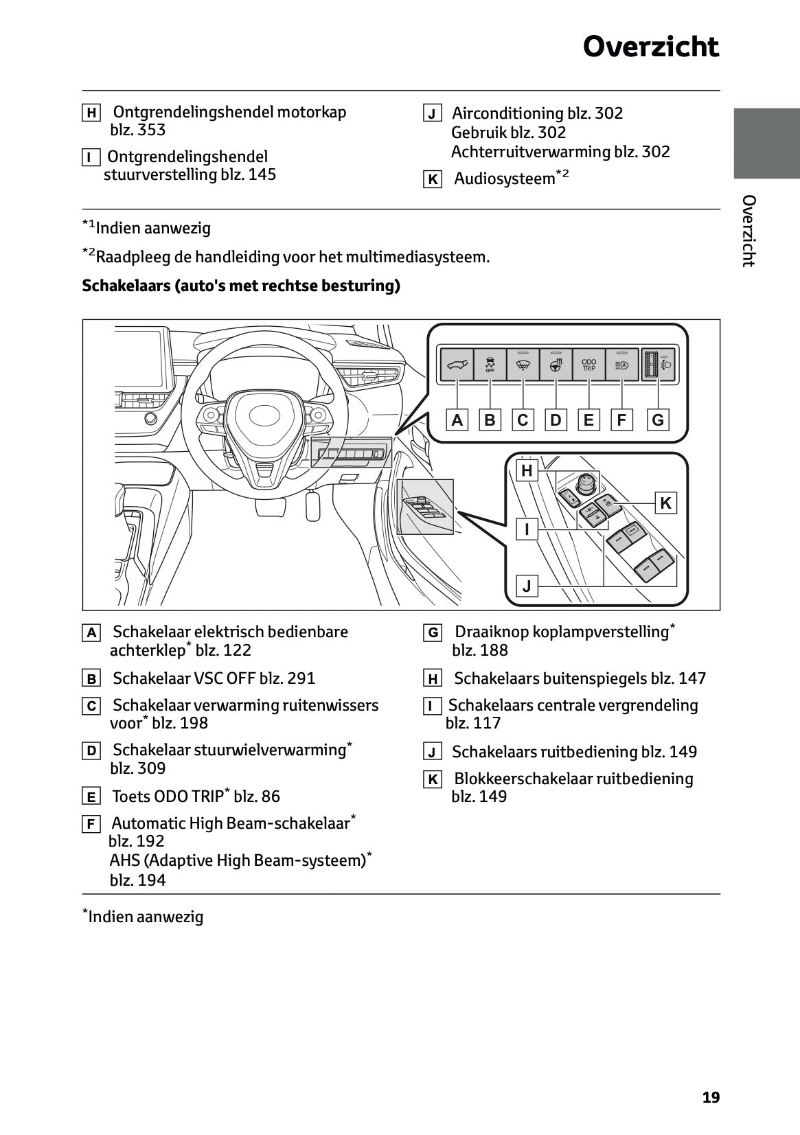 2026 Toyota Corolla Hybrid Hatchback/Touring Sports Gebruikershandleiding | Nederlands