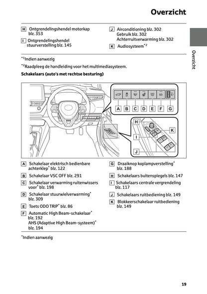 2026 Toyota Corolla Hybrid Hatchback/Touring Sports Gebruikershandleiding | Nederlands