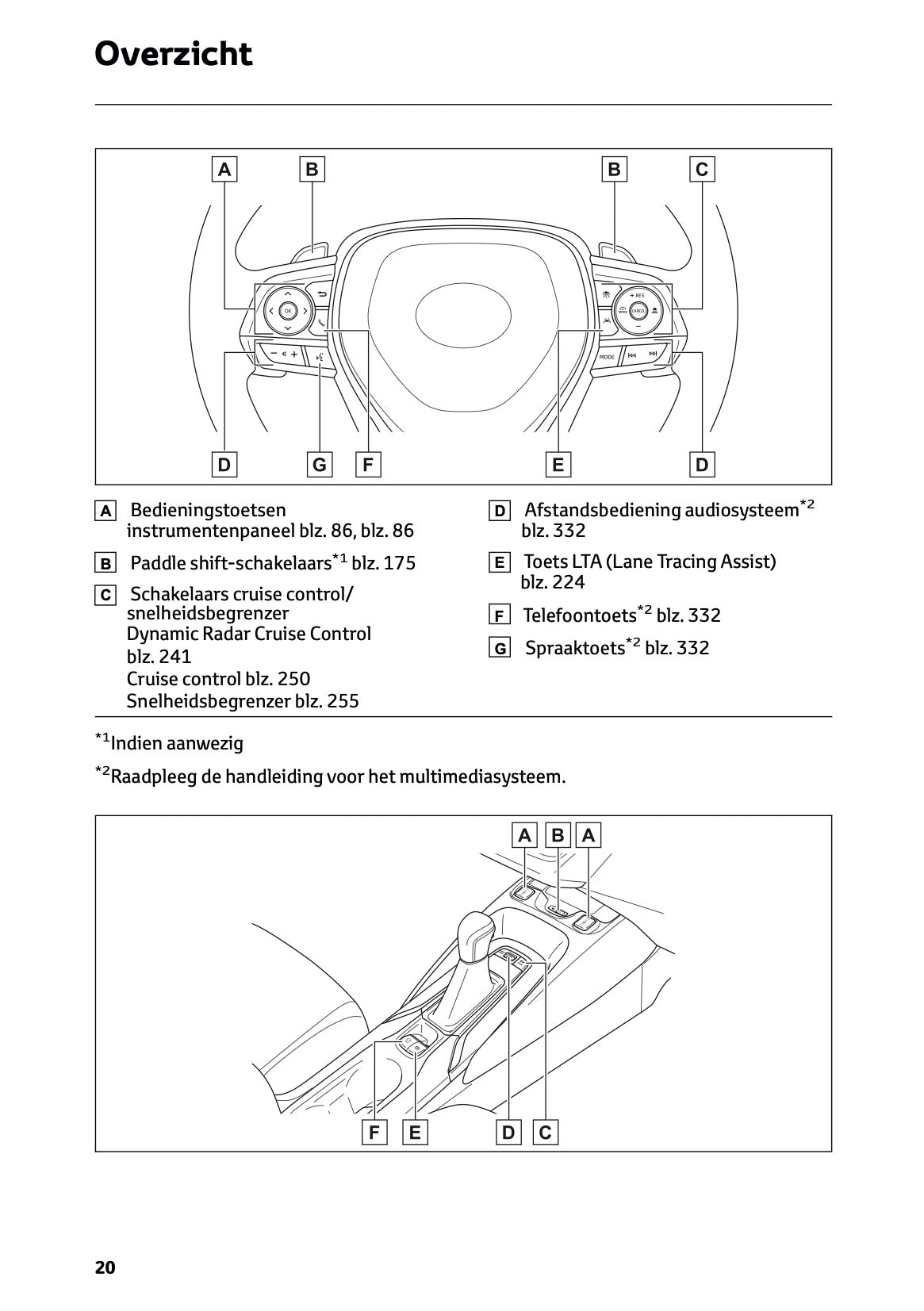 2026 Toyota Corolla Hybrid Hatchback/Touring Sports Gebruikershandleiding | Nederlands