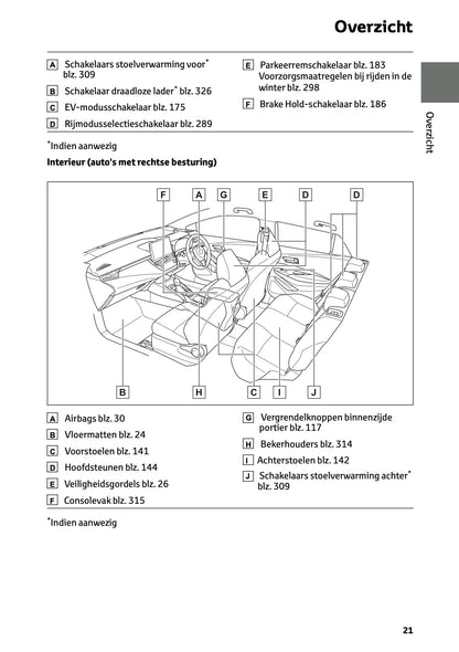 2026 Toyota Corolla Hybrid Hatchback/Touring Sports Gebruikershandleiding | Nederlands