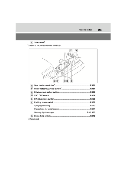 2022-2023 Toyota Corolla Cross Hybrid Owner's Manual | English