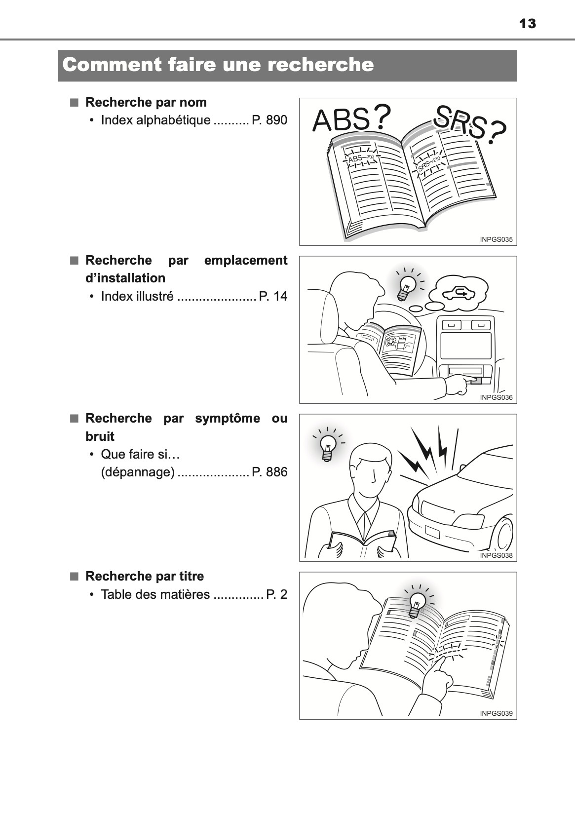 2020-2021 Toyota Land Cruiser 150 Owner's Manual | French