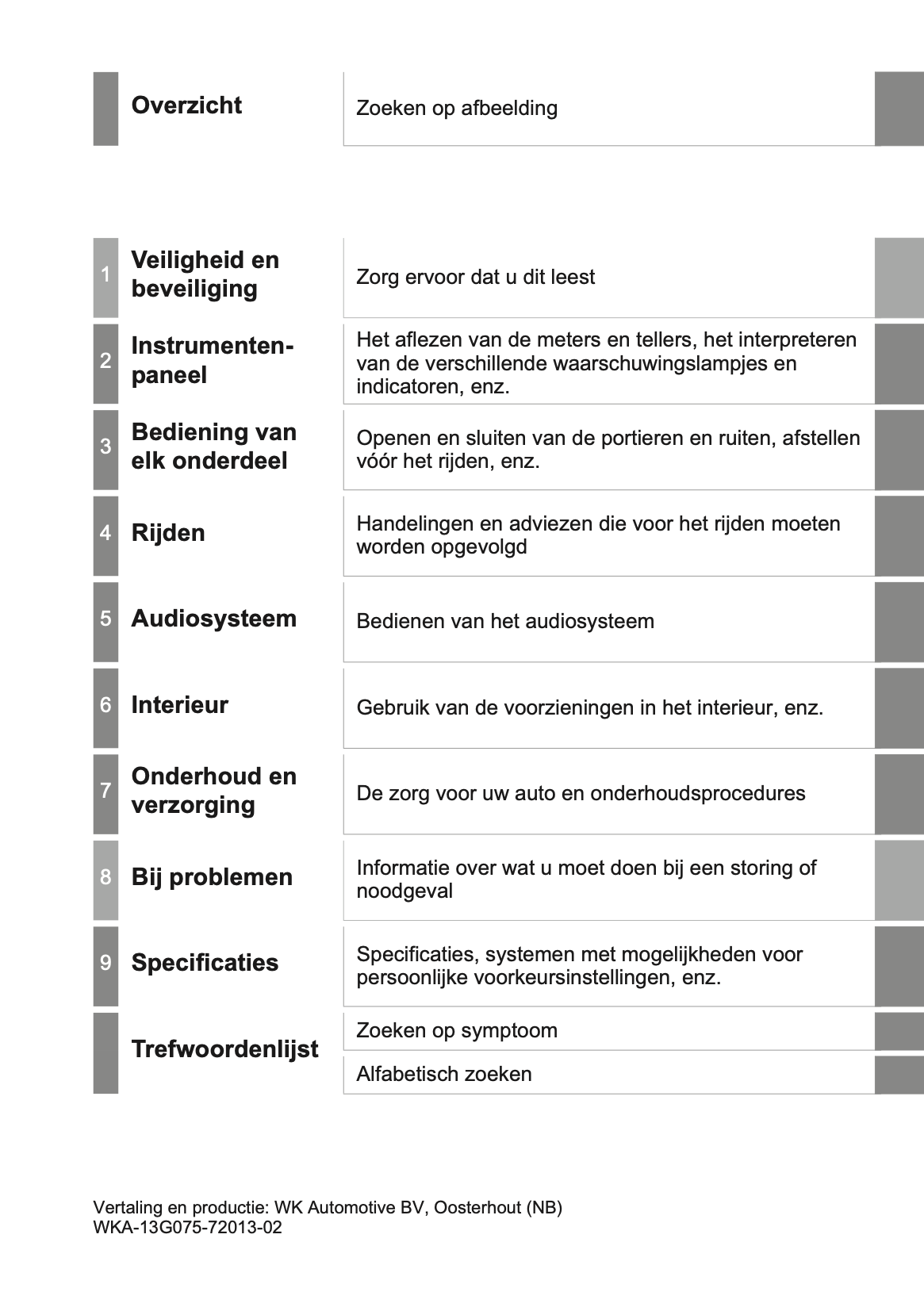 2013-2014 Toyota Land Cruiser 150 Gebruikershandleiding | Nederlands