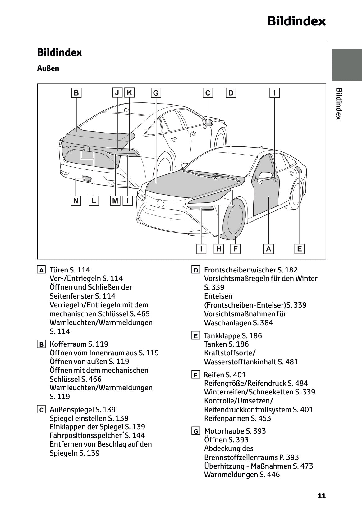 2025-2026 Toyota Mirai Bedienungsanleitung | Deutsch