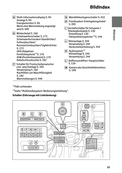 2025-2026 Toyota Mirai Bedienungsanleitung | Deutsch