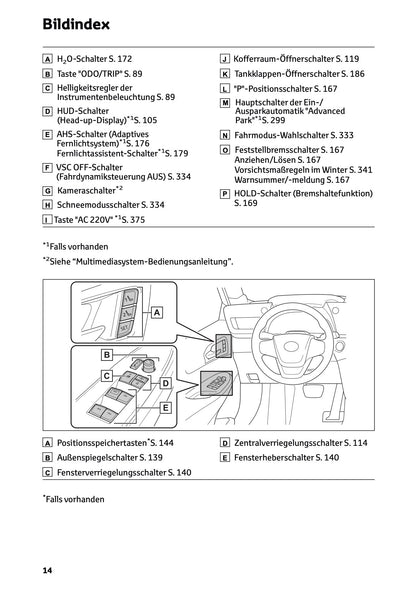 2025-2026 Toyota Mirai Bedienungsanleitung | Deutsch