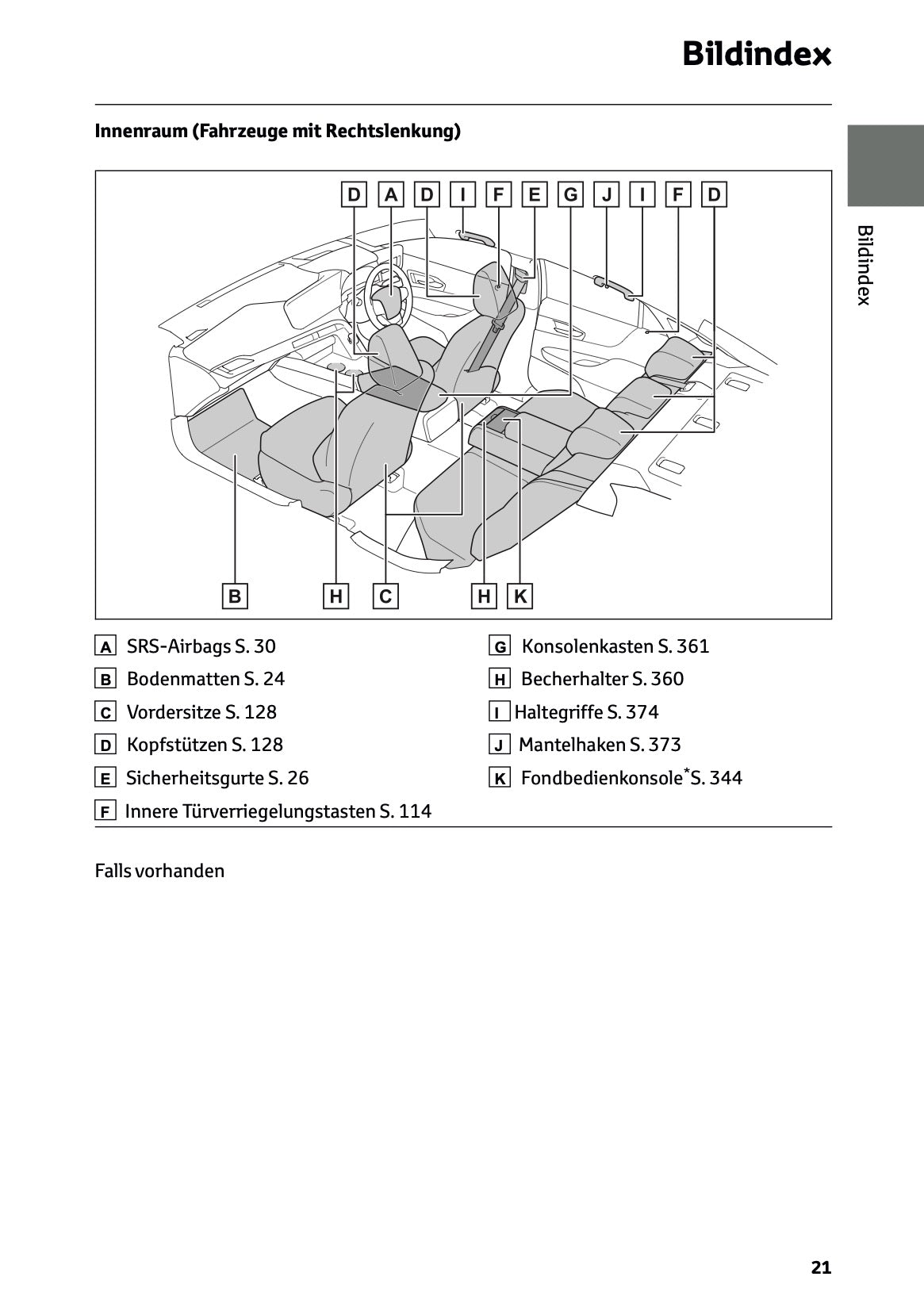 2025-2026 Toyota Mirai Bedienungsanleitung | Deutsch