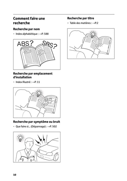 2025-2026 Toyota Mirai Owner's Manual | French