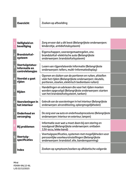 2025-2026 Toyota Mirai Owner's Manual | Dutch