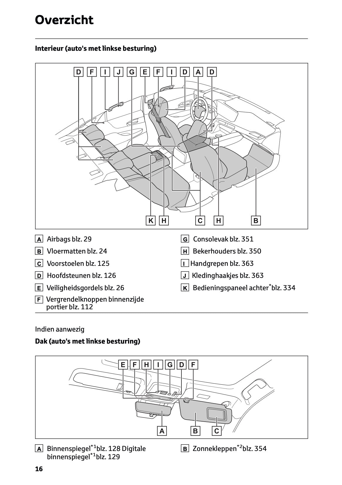 2025-2026 Toyota Mirai Owner's Manual | Dutch
