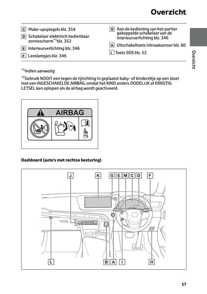 2025-2026 Toyota Mirai Owner's Manual | Dutch