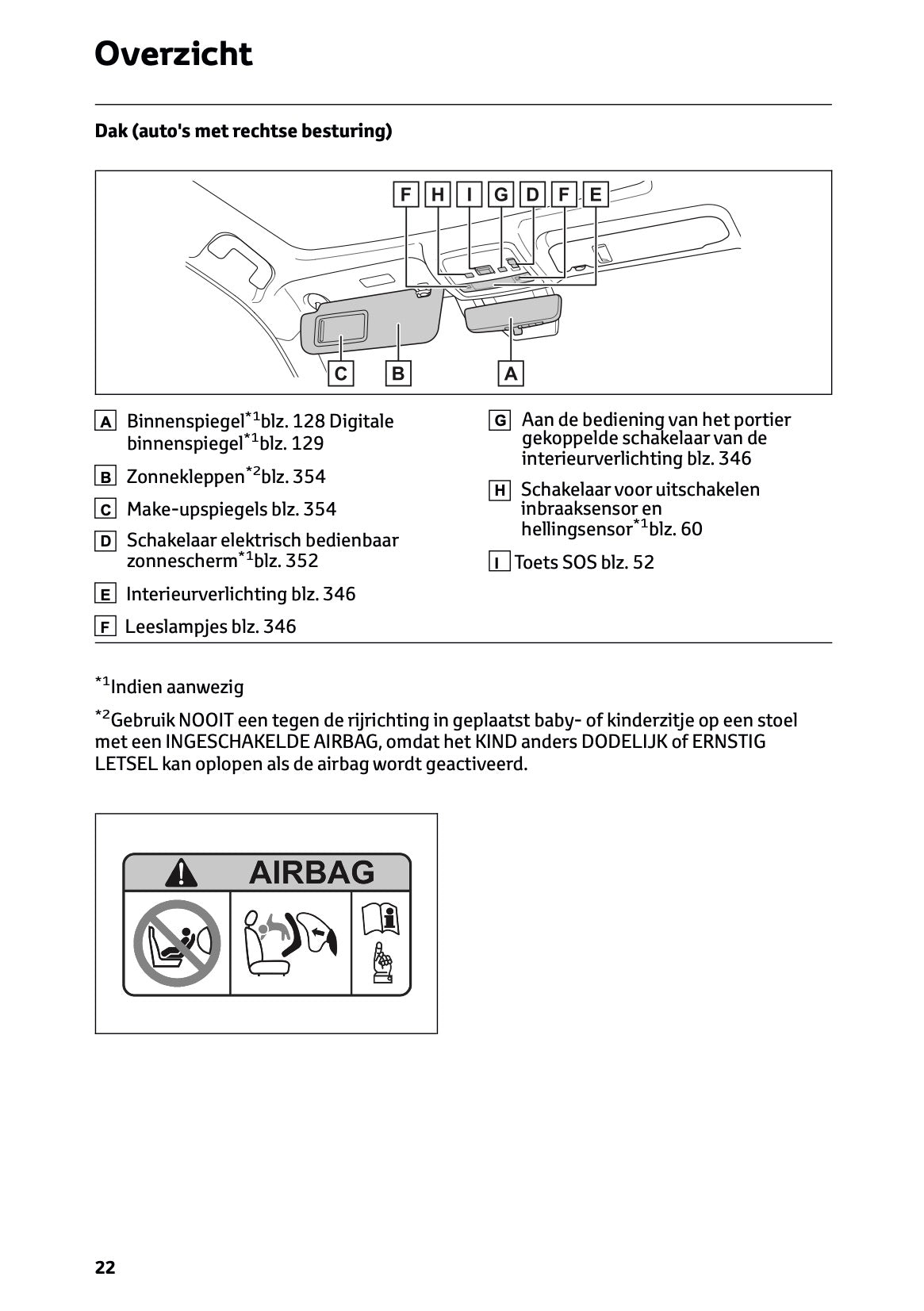 2025-2026 Toyota Mirai Owner's Manual | Dutch