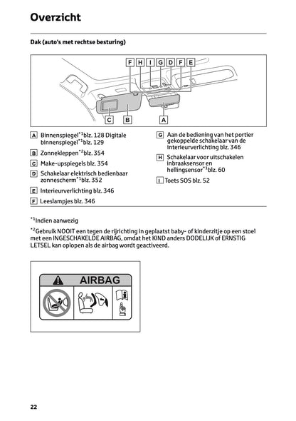 2025-2026 Toyota Mirai Owner's Manual | Dutch