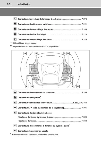 2023 Toyota Prius PHEV Owner's Manual | French