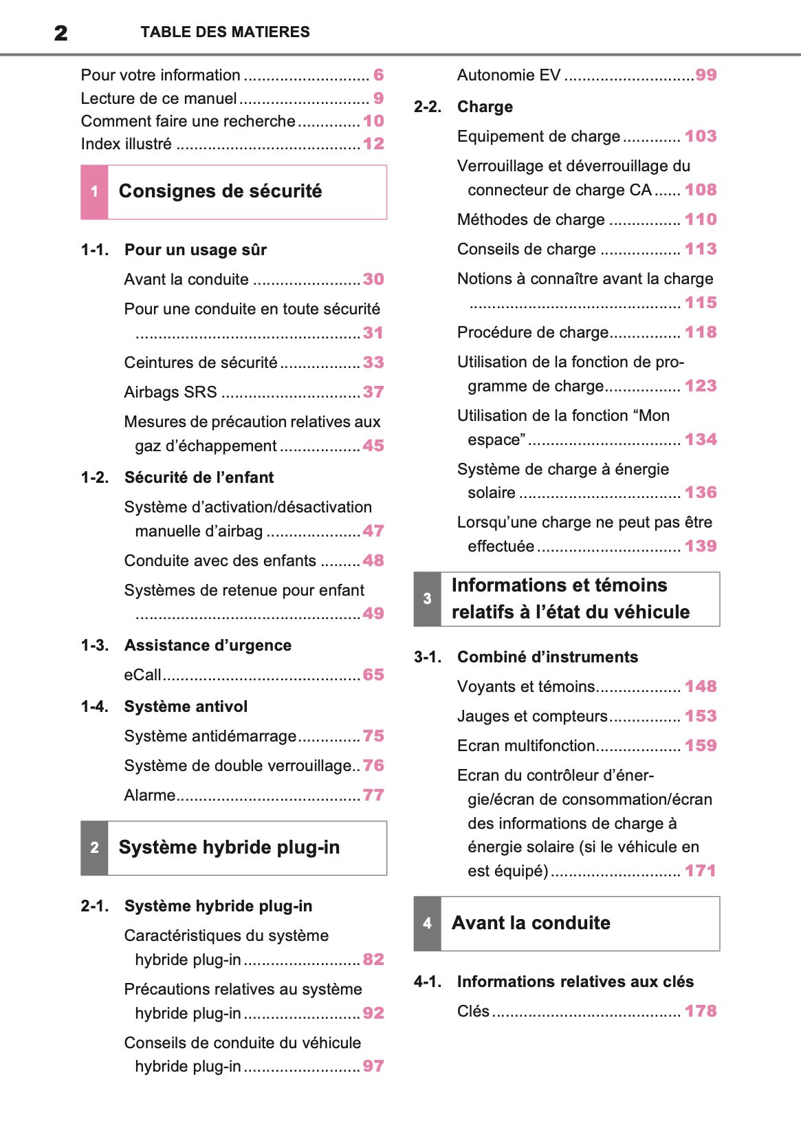 2023 Toyota Prius PHEV Owner's Manual | French
