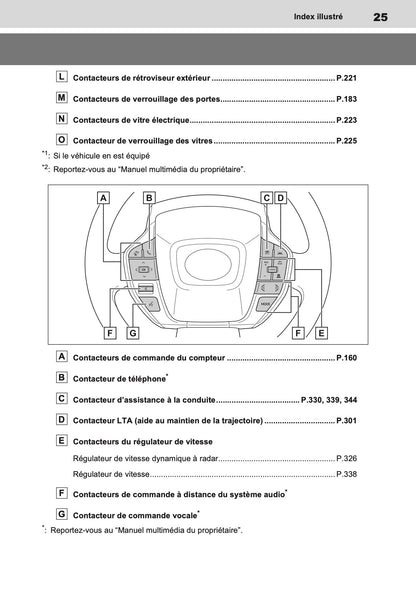 2023 Toyota Prius PHEV Owner's Manual | French