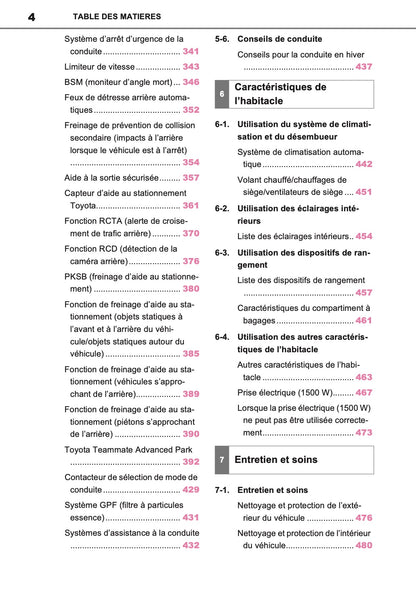 2023 Toyota Prius PHEV Owner's Manual | French