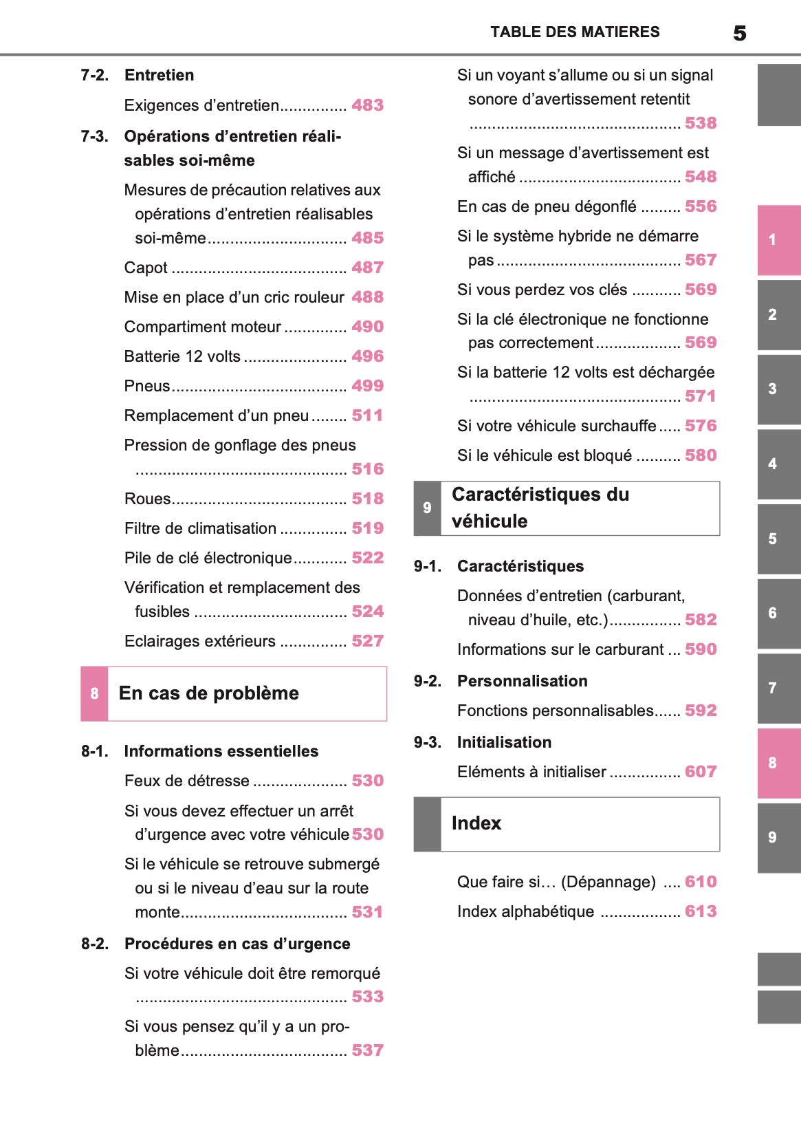 2023 Toyota Prius PHEV Owner's Manual | French