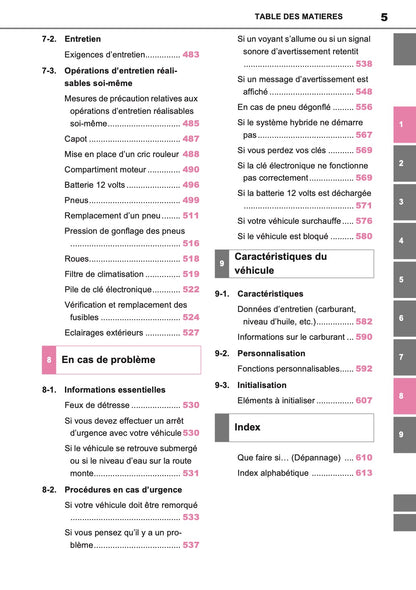 2023 Toyota Prius PHEV Owner's Manual | French
