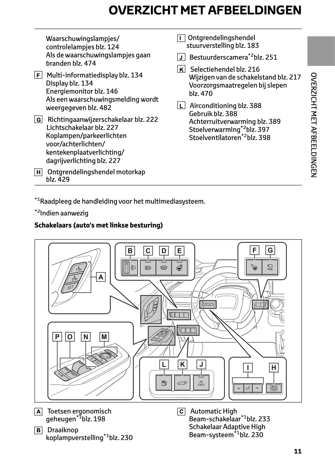 2023-2024 Toyota Prius Manuel du propriétaire | Néerlandais