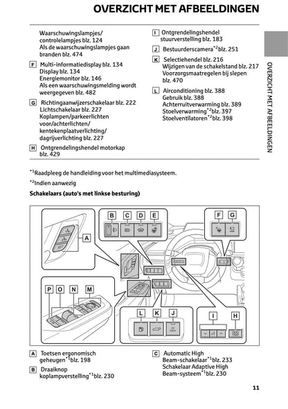 2023-2024 Toyota Prius Manuel du propriétaire | Néerlandais