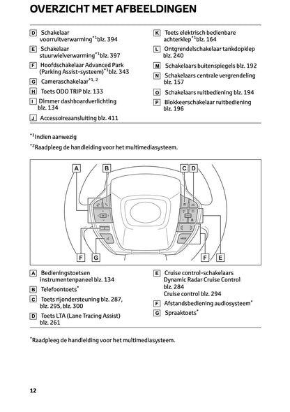 2023-2024 Toyota Prius Manuel du propriétaire | Néerlandais