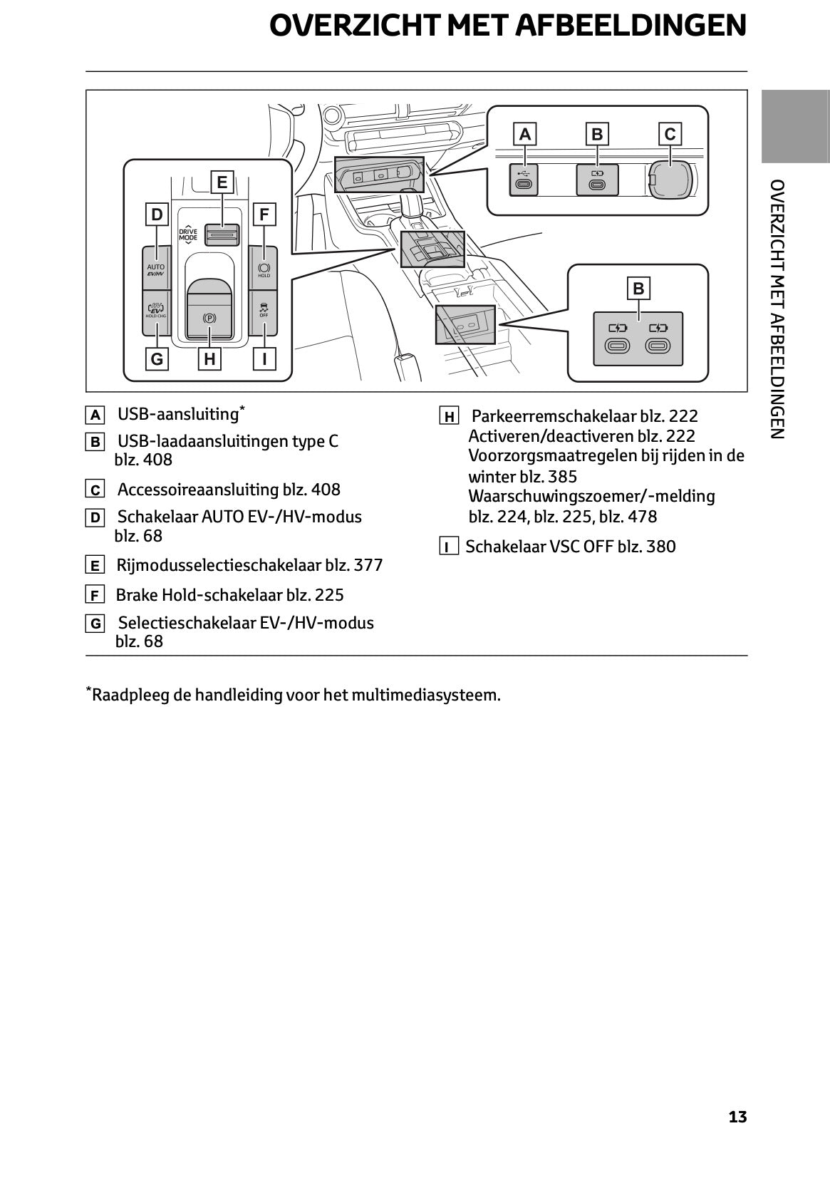 2023-2024 Toyota Prius Manuel du propriétaire | Néerlandais