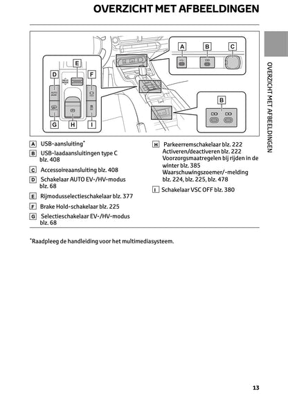 2023-2024 Toyota Prius Manuel du propriétaire | Néerlandais