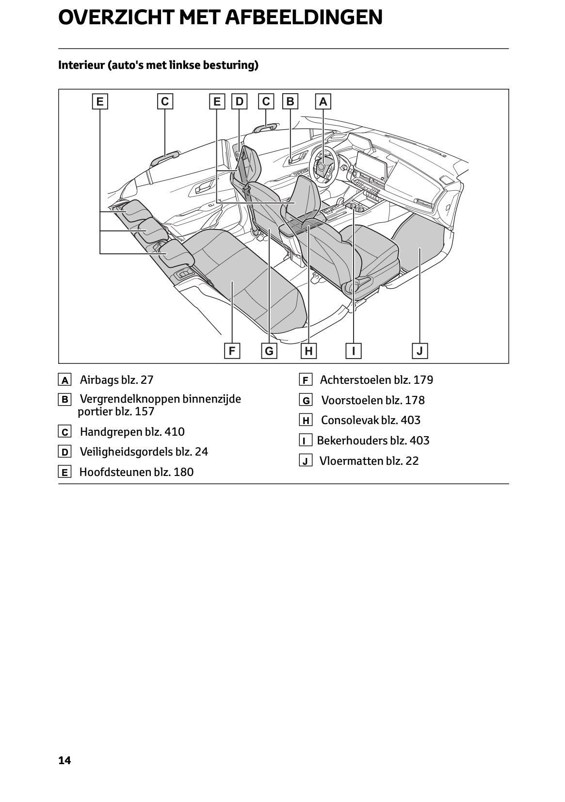 2023-2024 Toyota Prius Manuel du propriétaire | Néerlandais