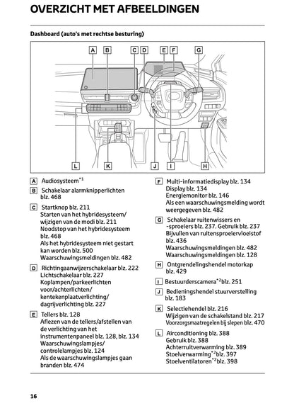 2023-2024 Toyota Prius Manuel du propriétaire | Néerlandais