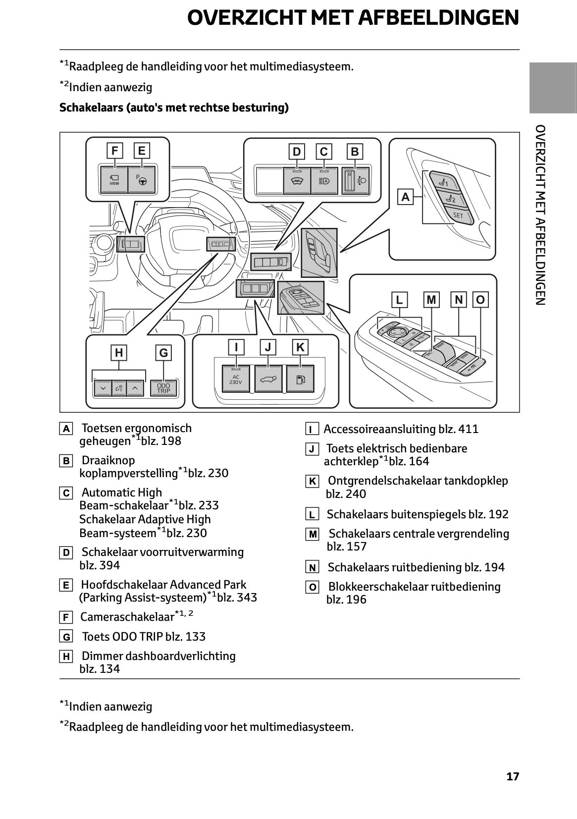 2023-2024 Toyota Prius Manuel du propriétaire | Néerlandais