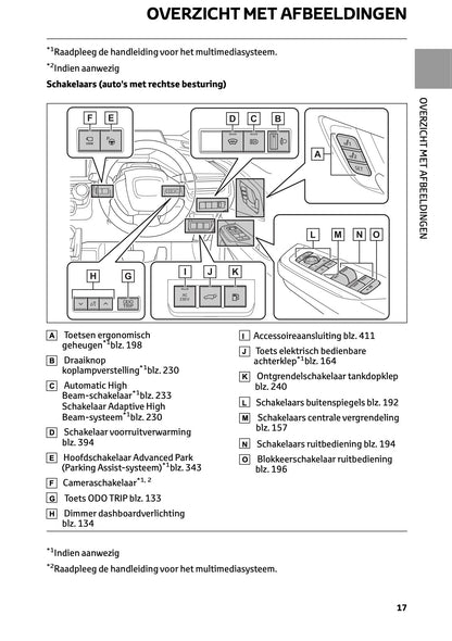 2023-2024 Toyota Prius Manuel du propriétaire | Néerlandais