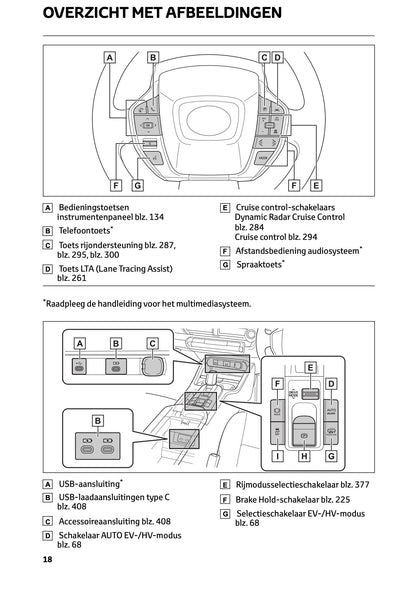 2023-2024 Toyota Prius Manuel du propriétaire | Néerlandais