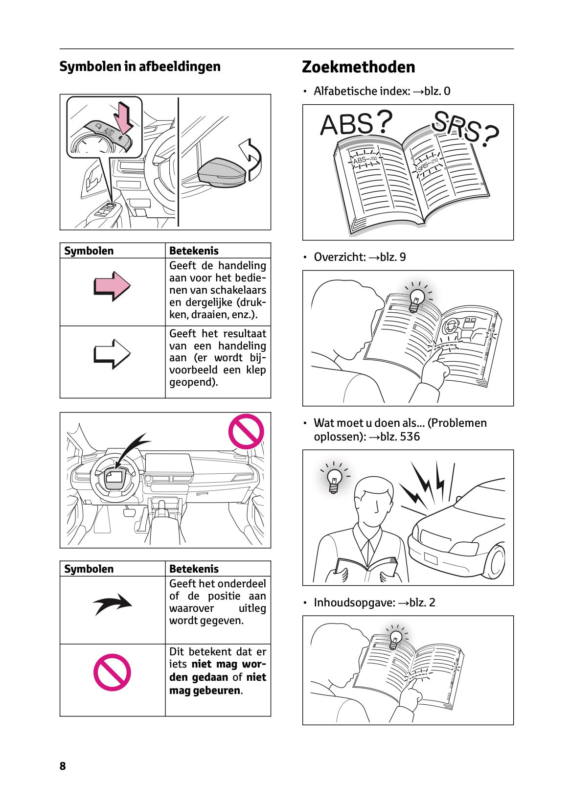 2023-2024 Toyota Prius Manuel du propriétaire | Néerlandais