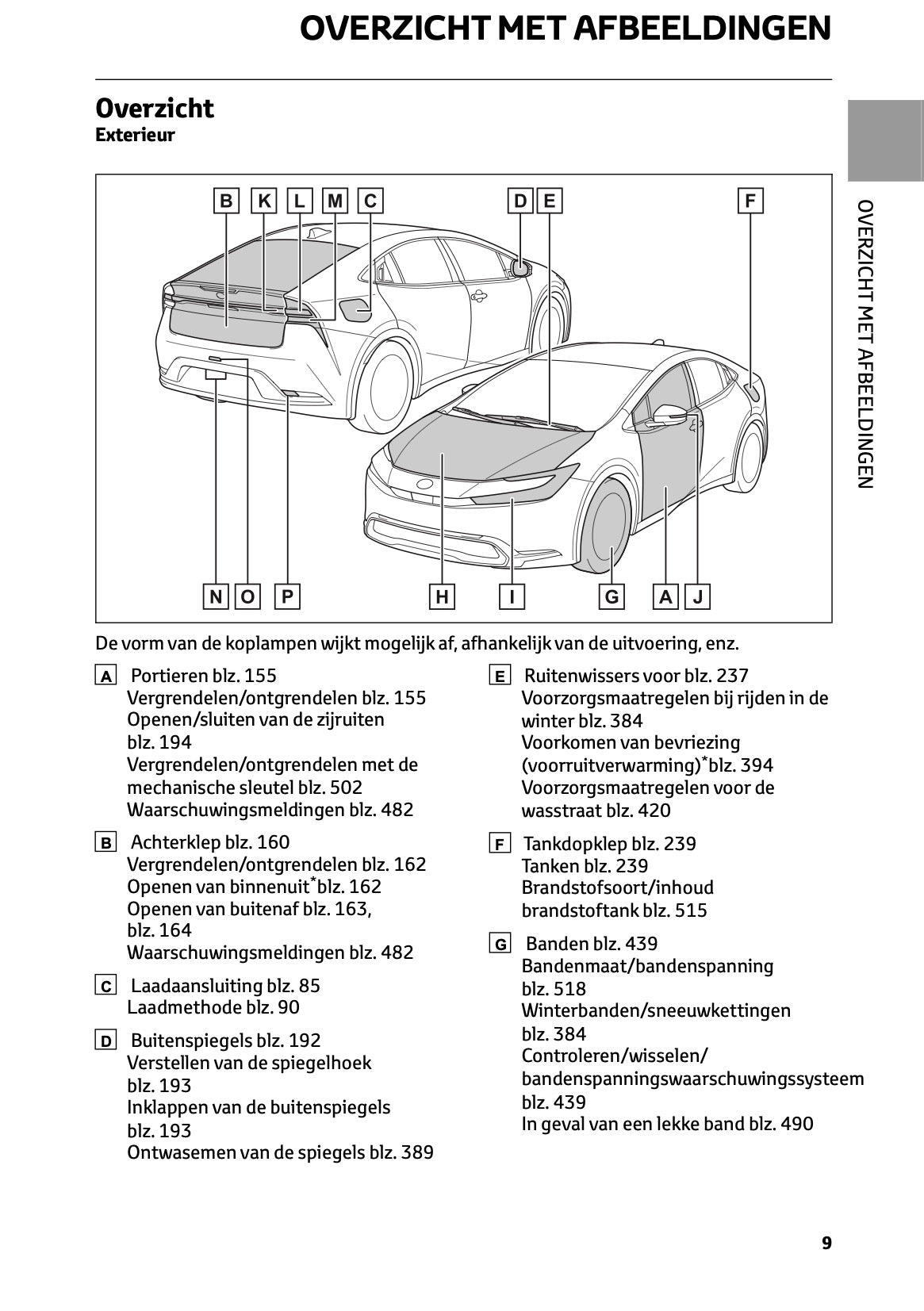 2023-2024 Toyota Prius Manuel du propriétaire | Néerlandais