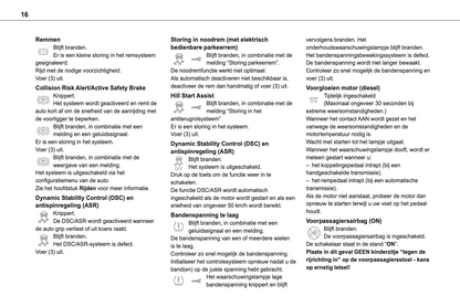 2021-2022 Toyota Proace Van/Proace Verso Owner's Manual | Dutch