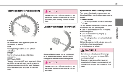 2021-2022 Toyota Proace Van/Proace Verso Owner's Manual | Dutch