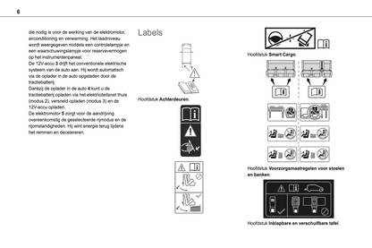 2021-2022 Toyota Proace Van/Proace Verso Owner's Manual | Dutch