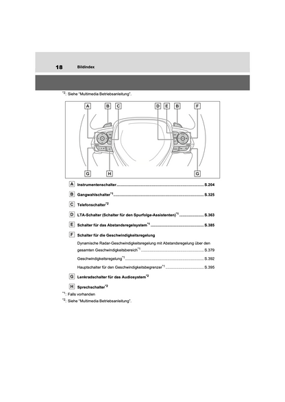 2022-2023 Toyota RAV4 Plug-in-Hybrid Owner's Manual | German