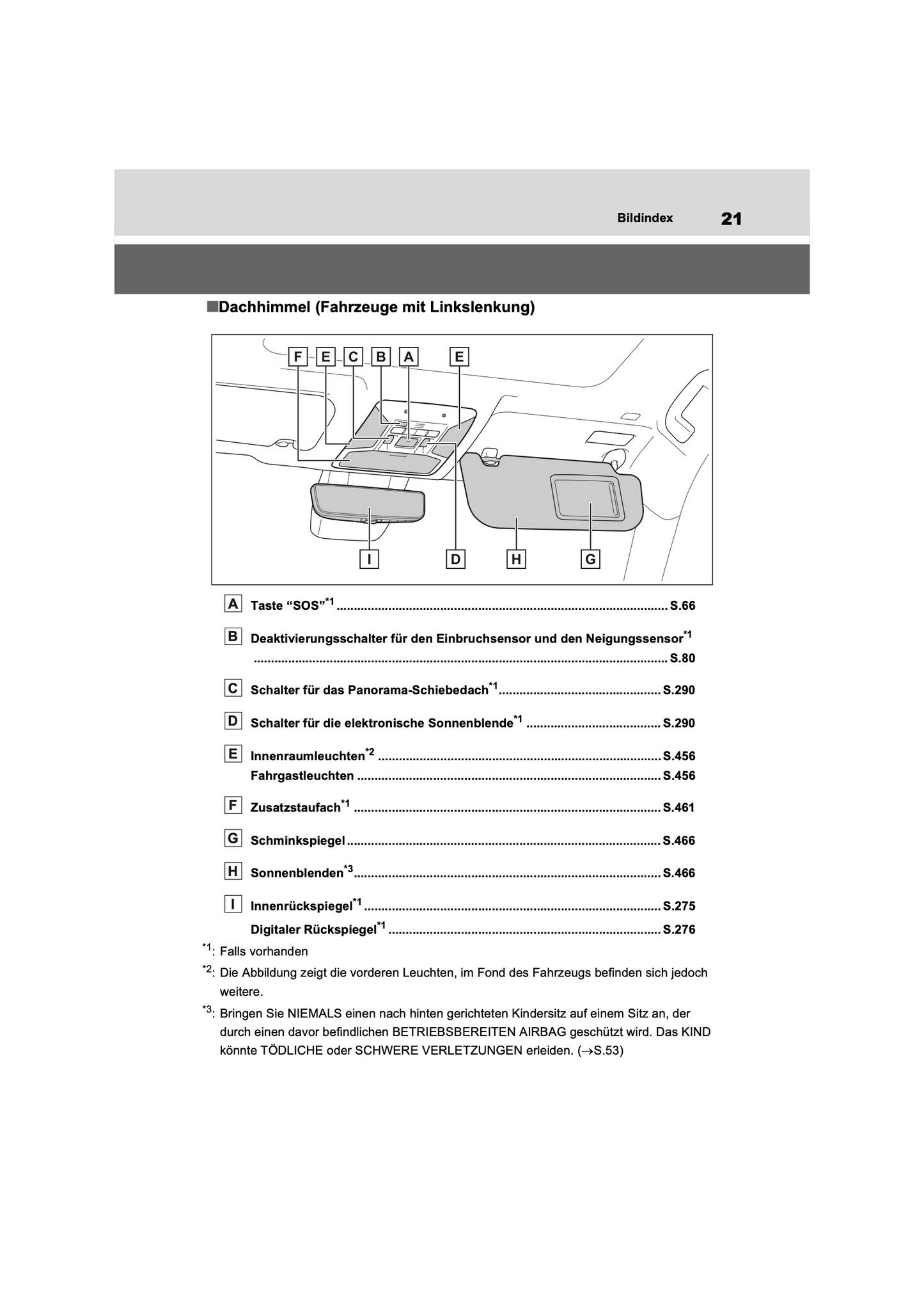 2022-2023 Toyota RAV4 Plug-in-Hybrid Owner's Manual | German