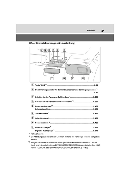 2022-2023 Toyota RAV4 Plug-in-Hybrid Owner's Manual | German