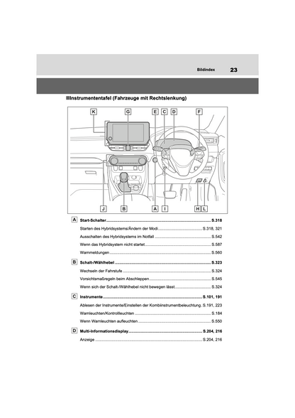 2022-2023 Toyota RAV4 Plug-in-Hybrid Owner's Manual | German