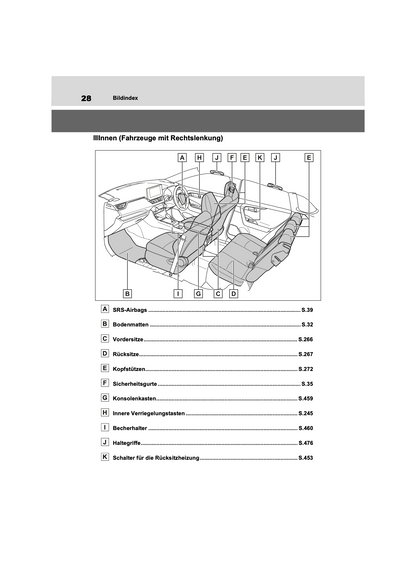 2022-2023 Toyota RAV4 Plug-in-Hybrid Owner's Manual | German