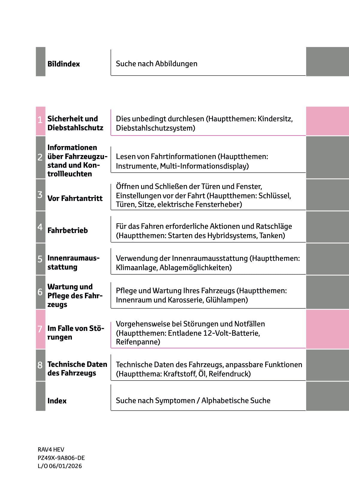 2026 Toyota RAV4 Hybrid Owner's Manual | German