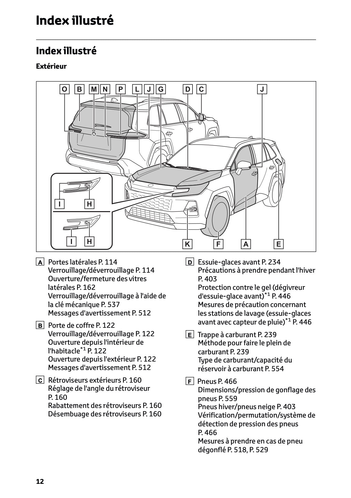 2026 Toyota RAV4 Hybrid Owner's Manual | French – Car Manuals