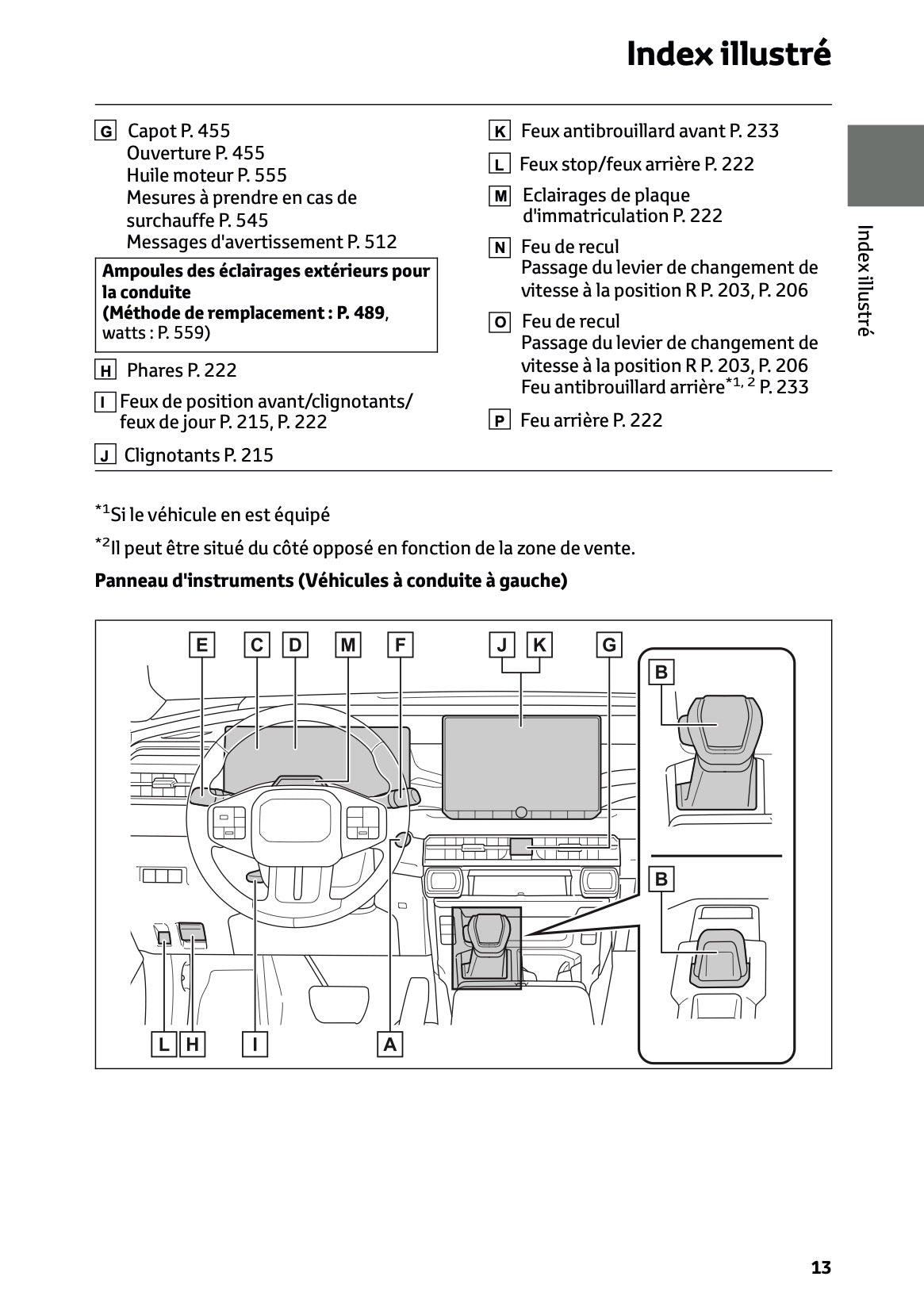 2026 Toyota RAV4 Hybrid Owner's Manual | French