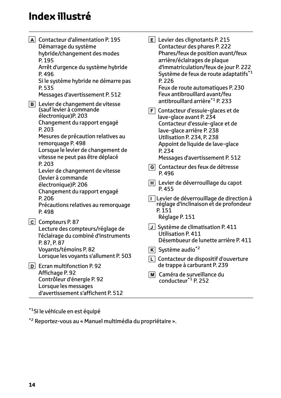 2026 Toyota RAV4 Hybrid Owner's Manual | French
