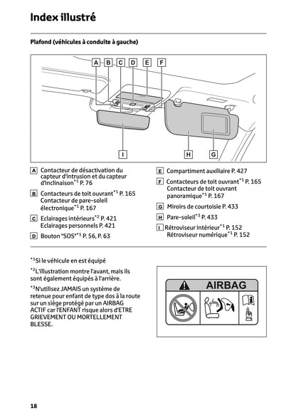 2026 Toyota RAV4 Hybrid Owner's Manual | French