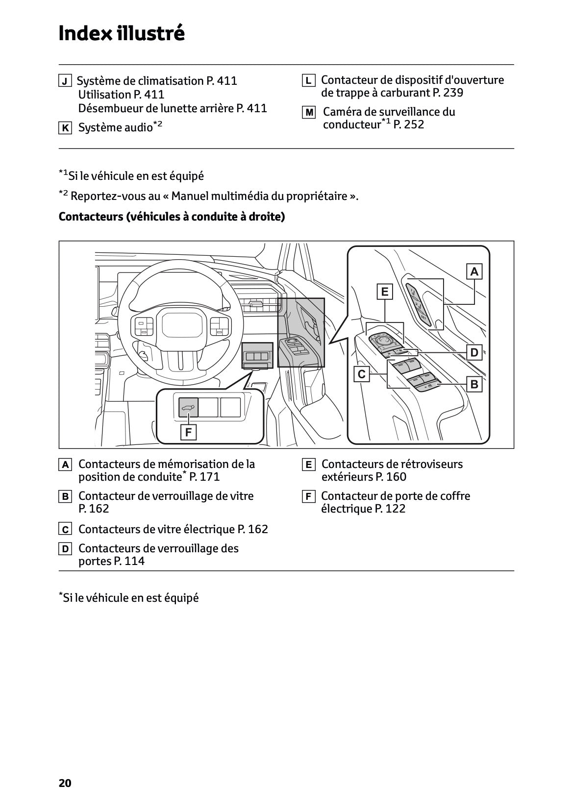 2026 Toyota RAV4 Hybrid Owner's Manual | French